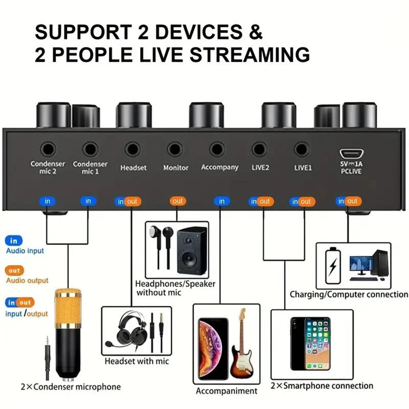 V8S Podcast Equipment Bundle, Live Sound Card and BM800 Microphone Condenser ,Recording, Broadcasting, Live Streaming, Youtube,Tiktok