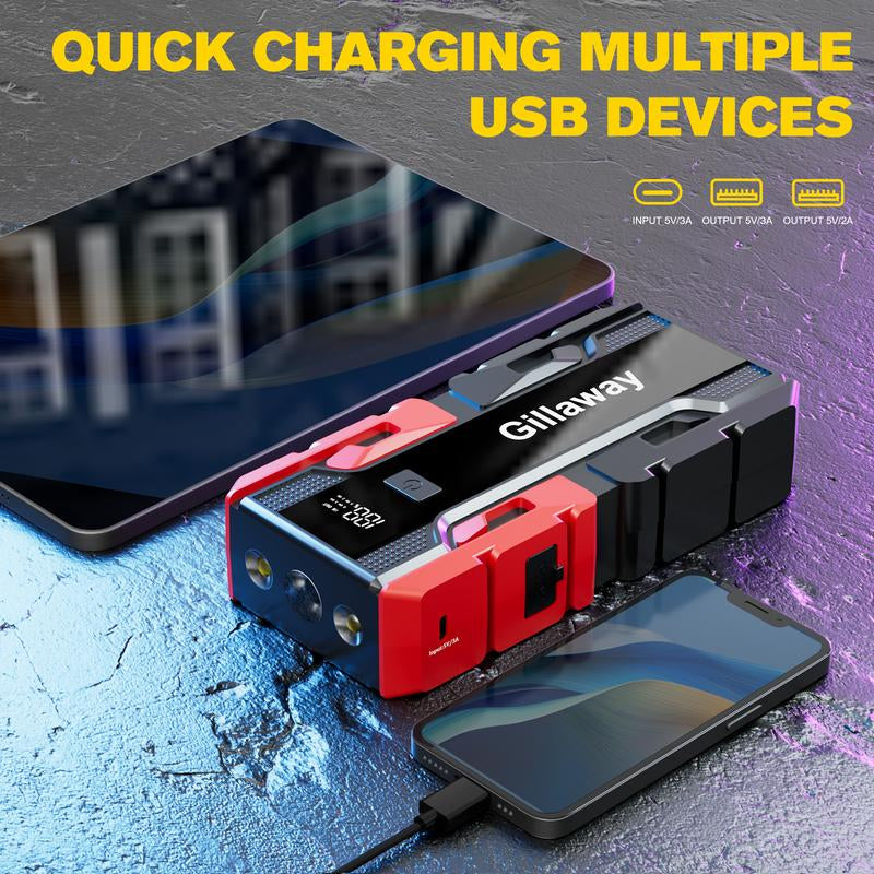 Gillaway 3000A Car Jump Starter Battery Pack (Up to 9.0L Gas and 7.0L Diesel Engine), 12V Car Battery Charger, Jump Box with USB 3.0 Power Bank